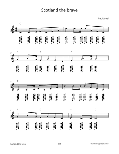 Scotland the brave (arr. songbooks.info)