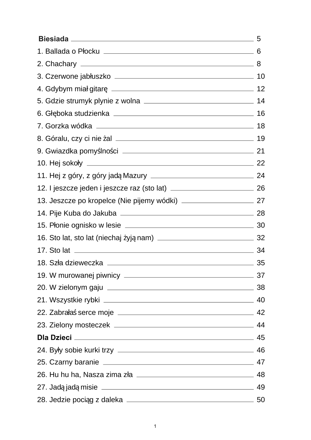 The Great Polish Songbook - 100 Songs from Various Categories [VERY EASY] (arr. Darek)