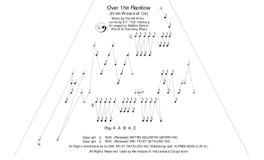 Over The Rainbow (from The Wizard Of Oz) (arr. Debbie Center)