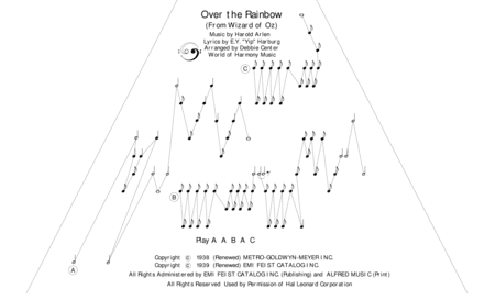 Over The Rainbow (from The Wizard Of Oz) (arr. Debbie Center)
