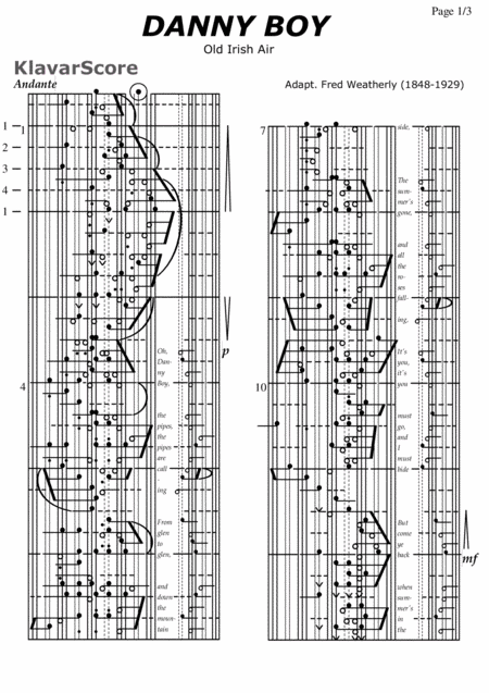 Danny Boy. An old Irish Air, transcribed to Klavarscore (arr. Fred Weatherly (1848-1929))