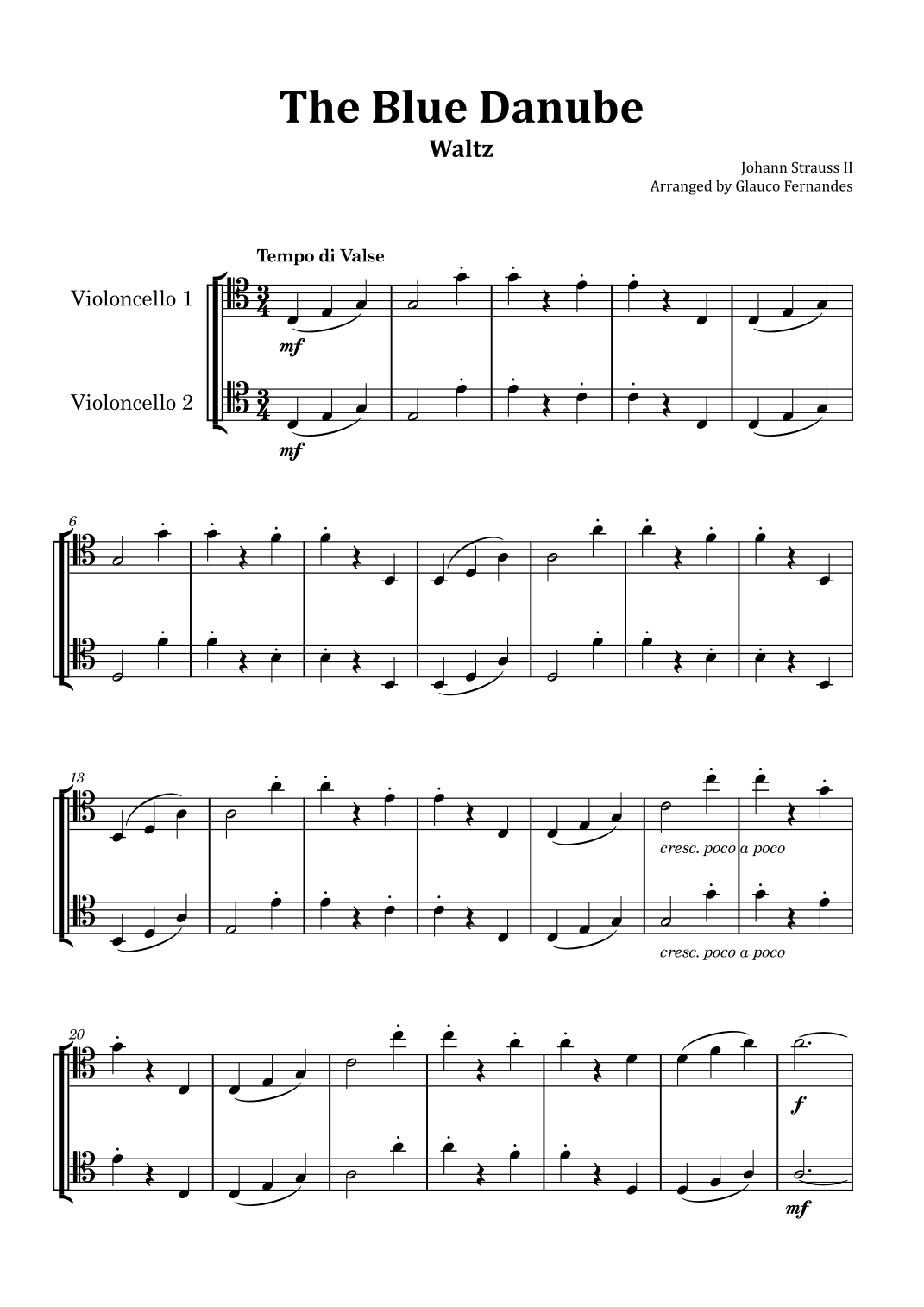 The Blue Danube - Cello Duet (arr. Glauco Fernandes)