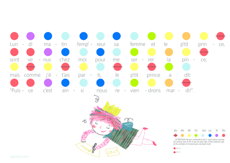 Lundi matin Rainbow coded music sheet Music therapy resource (arr. iEduArts Publishers)