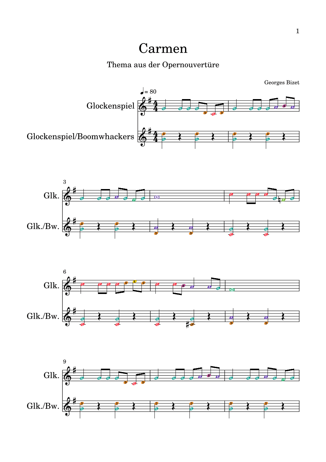 George Bizet theme "Carmen" (arr. Darya Lenz)