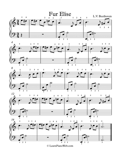 Fur Elise, Bagatelle No.25 in A minor - Easy Piano (arr. LearnPianoWeb.com)