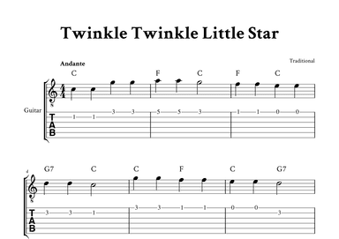 Twinkle Twinkle Little Star - Easy Guitar (C Major - with TAB, Chords) (arr. Yuri Noronha)