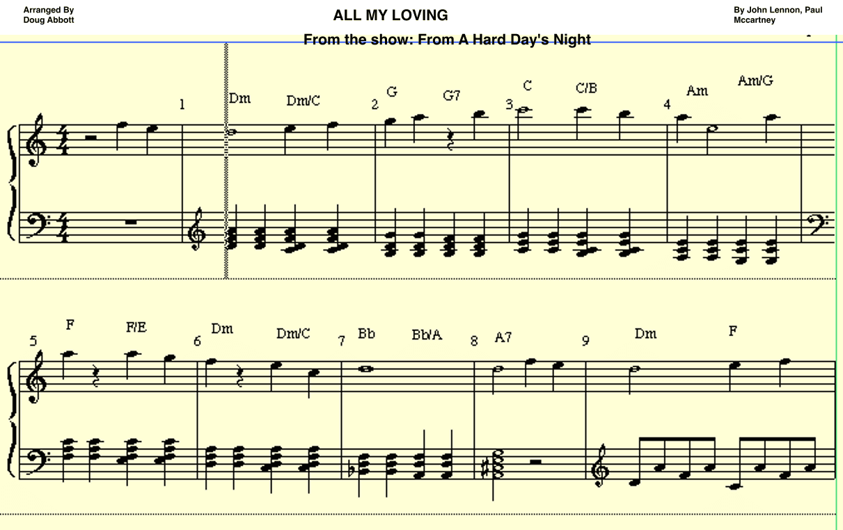 All My Loving (arr. Doug Abbott)