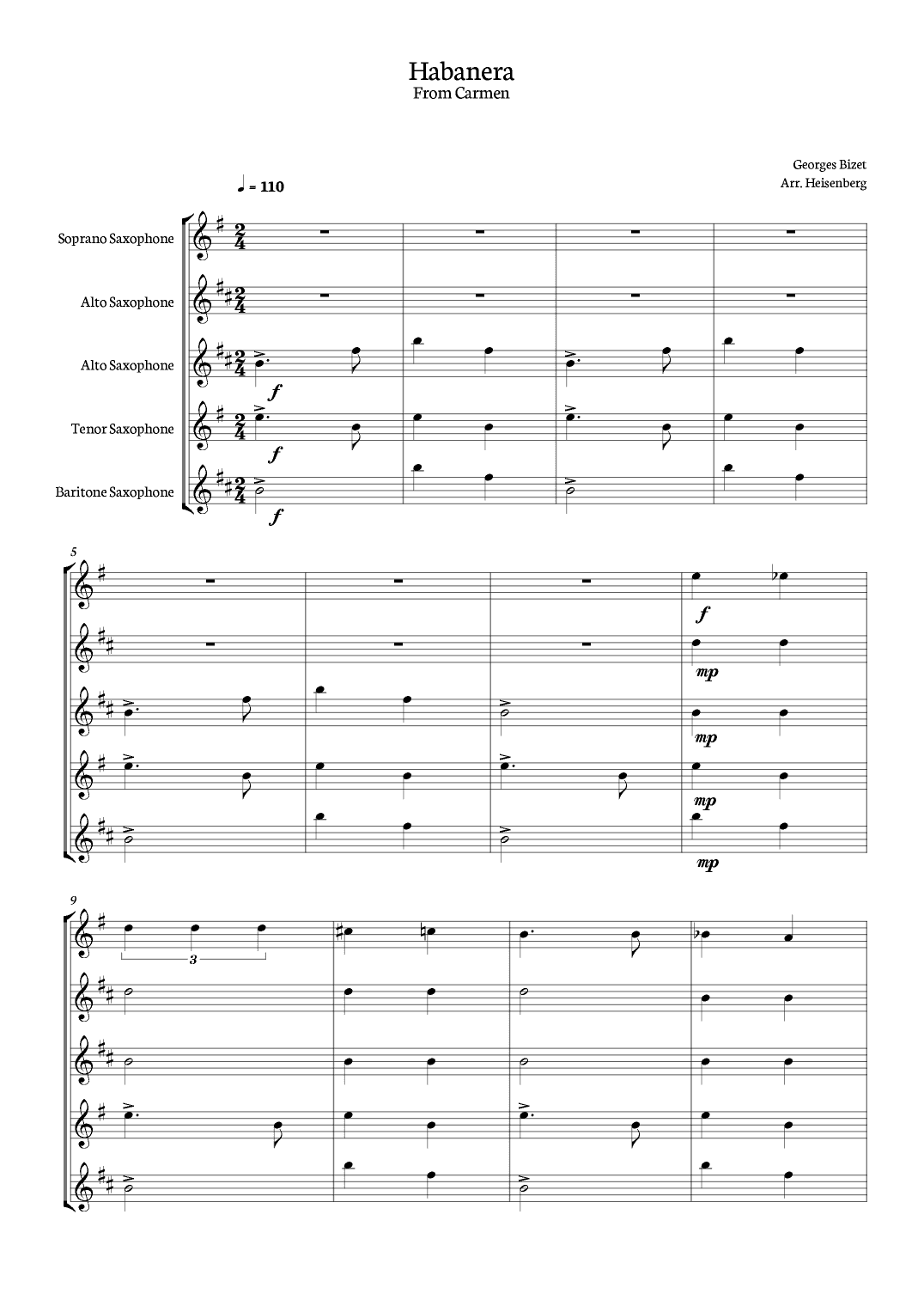 Habanera - Carmen - Georges Bizet, for Saxofone Quintet in a easy version. Score and Parts inc. (arr. Heisenberg)