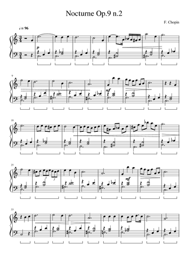 Nocturne In C Major, Op. 9, No. 2 (originally Eb Major) (arr. Gianluca Giovannetti)