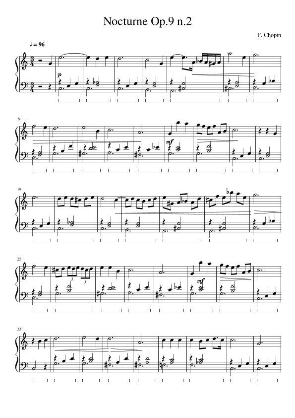 Nocturne In C Major, Op. 9, No. 2 (originally Eb Major) (arr. Gianluca Giovannetti)