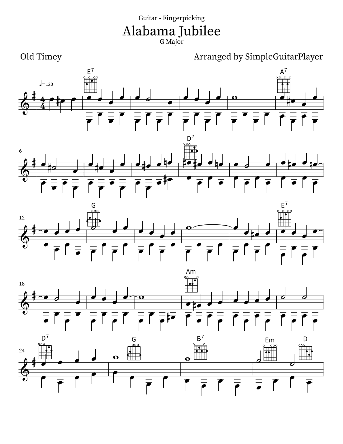 Alabama Jubilee (Fingerpicking) (arr. SimpleGuitarPlayer)