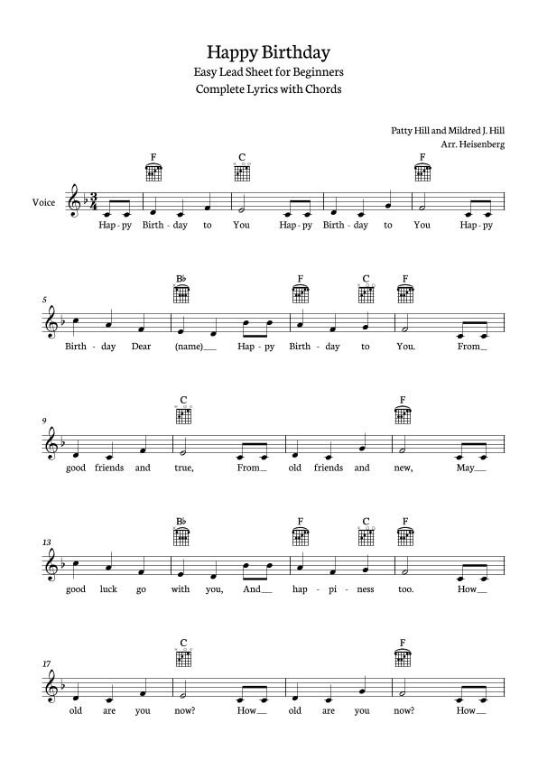Happy Birthday (arr. Heisenberg)
