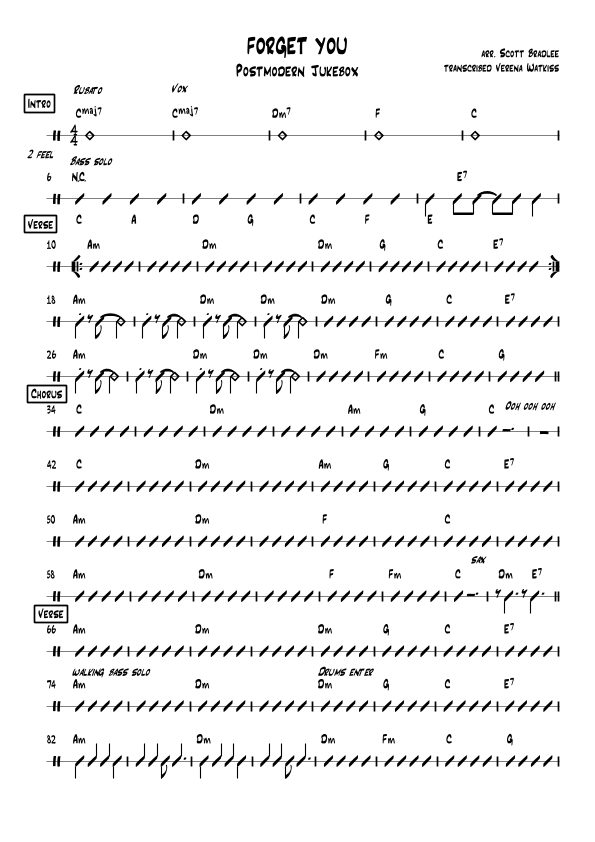 Forget You (arr. V Watkiss)