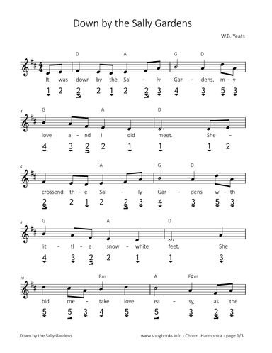 Down by the Sally Gardens (arr. songbooks.info)