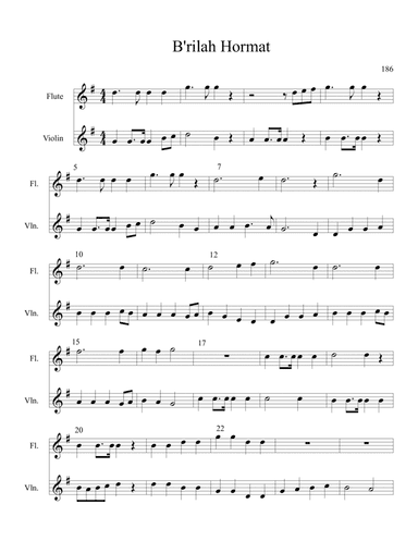 Glory be to God in the Highest / B'rilah Hormat Pada-Hu (arr. Angie Wiranata)