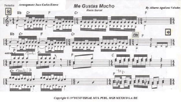 Me Gustas Mucho (arr. juan carlos esteve / Gran Coda)