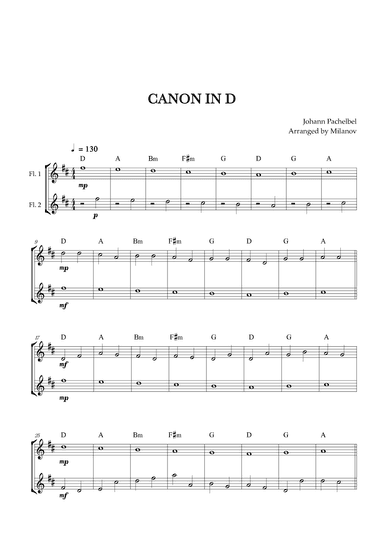 Canon in D | Pachelbel | Flute Duet (arr. Milanov)