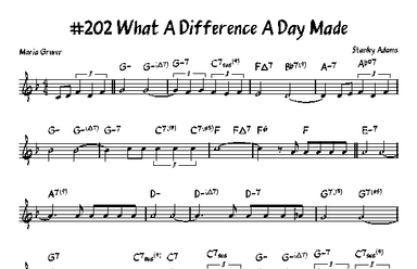 What A Difference A Day Makes (arr. John Fries)