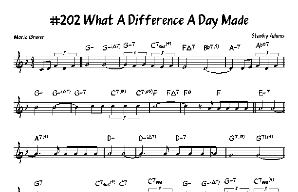 What A Difference A Day Makes (arr. John Fries)