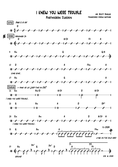 I Knew You Were Trouble (arr. V Watkiss)
