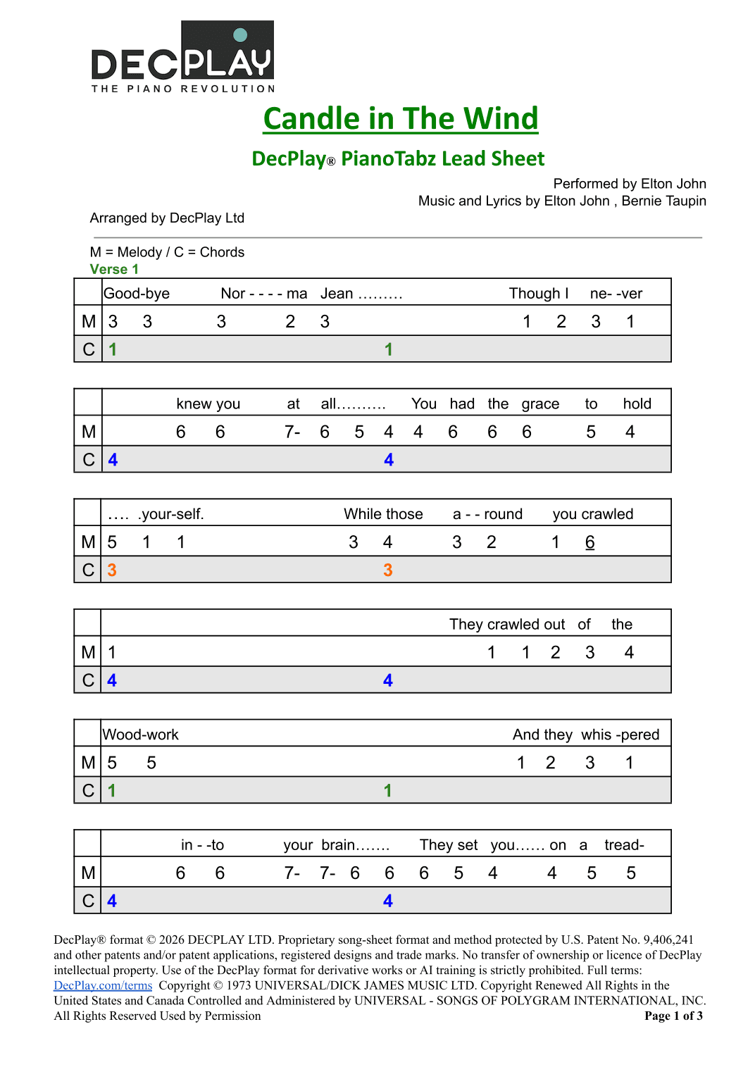 Candle In The Wind (arr. DecPlay Ltd)