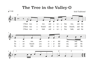 The Tree in the Valley-O (arr. Riverside Guitar School)