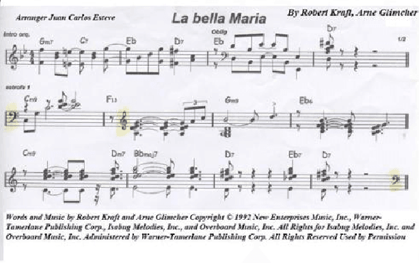 Beautiful Maria Of My Soul (arr. juan carlos esteve / Gran Coda)
