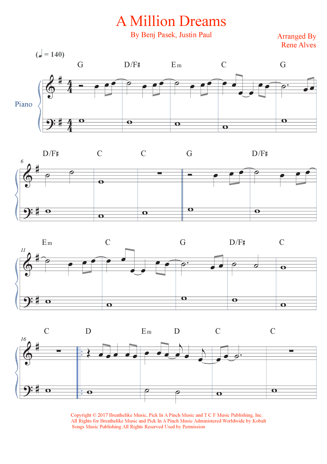 A Million Dreams (arr. Rene Alves)