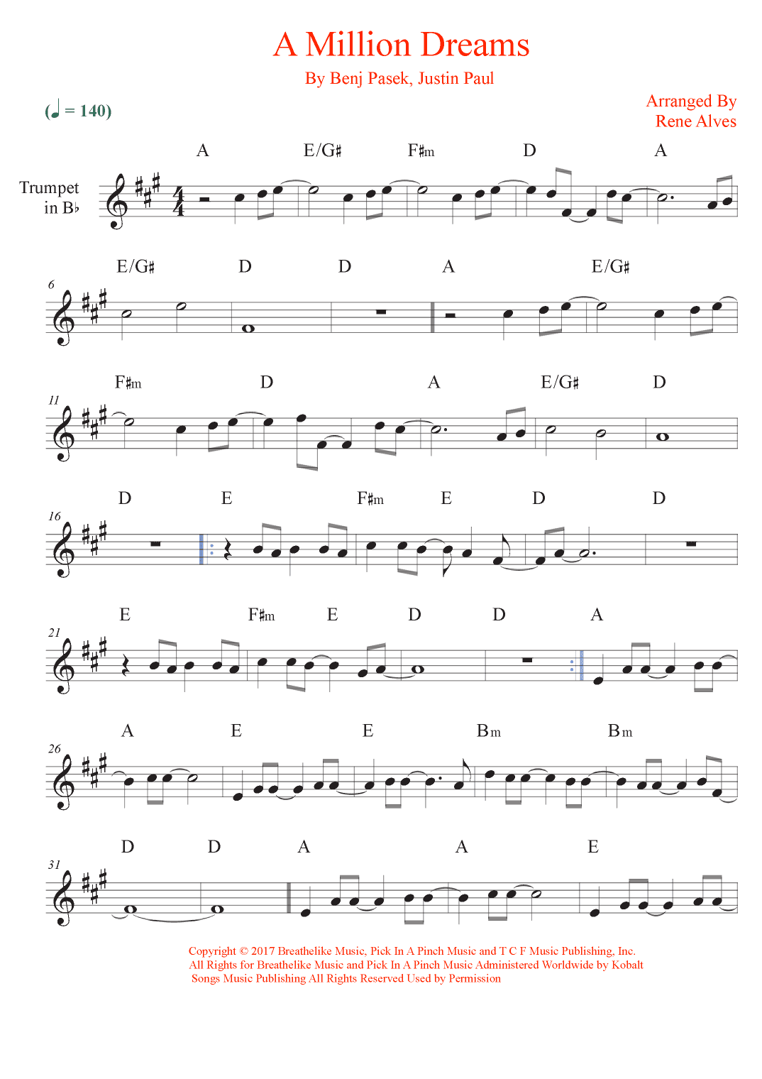 A Million Dreams (arr. Rene Alves)
