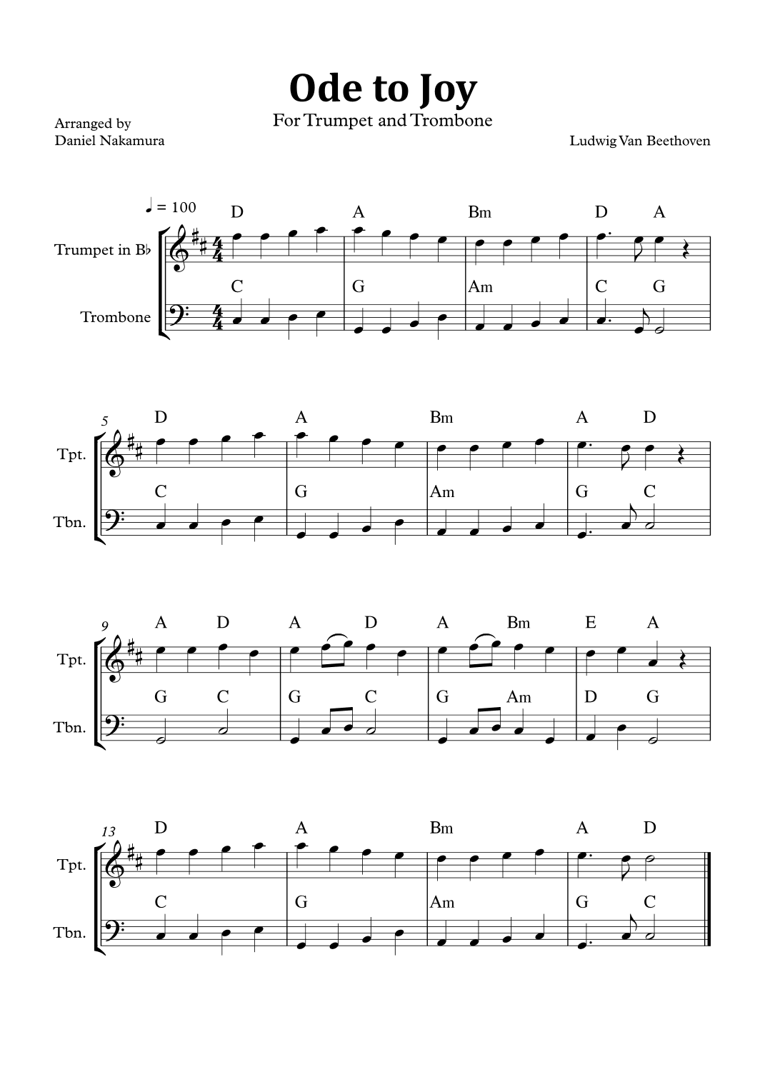 Ode to Joy (Easy Trumpet and Trombone) (arr. Daniel Nakamura)