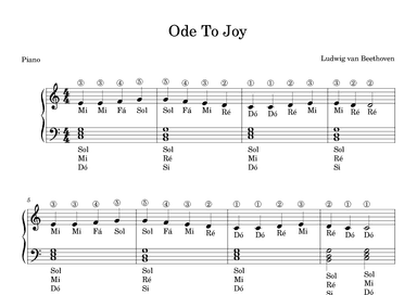 Ode To Joy - Piano (Notes e Dedos) (arr. Neuzélio Mendes)