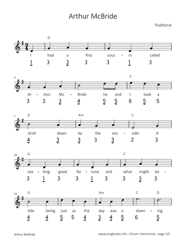 Arthur McBride (arr. songbooks.info)