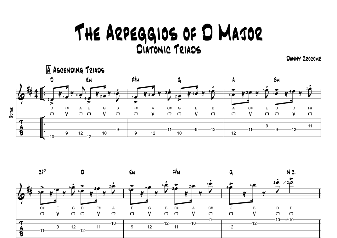 The Arpeggios of D Major (Diatonic Triads)
