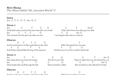 New Slang (arr. Riverside Guitar School)