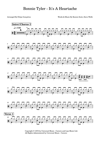 It's A Heartache (arr. Felipe Gonçalves)