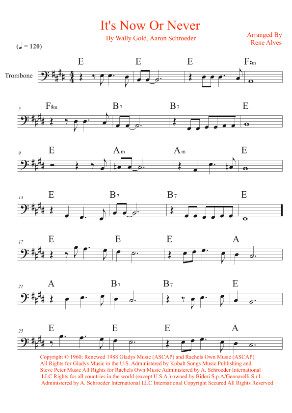 It's Now Or Never (arr. Rene Alves)