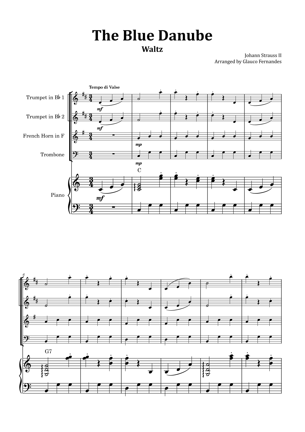 The Blue Danube - Brass Quartet with Piano and Chord Notations (arr. Glauco Fernandes)