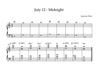 July 12 - Midnight