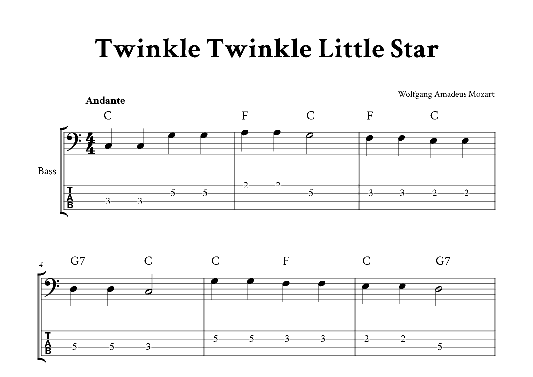 Twinkle Twinkle Little Star - For Bass (C Major with TAB) (arr. Yuri Noronha)
