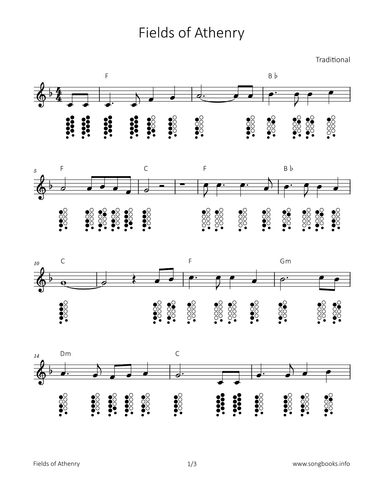 Fields of Athenry (arr. songbooks.info)