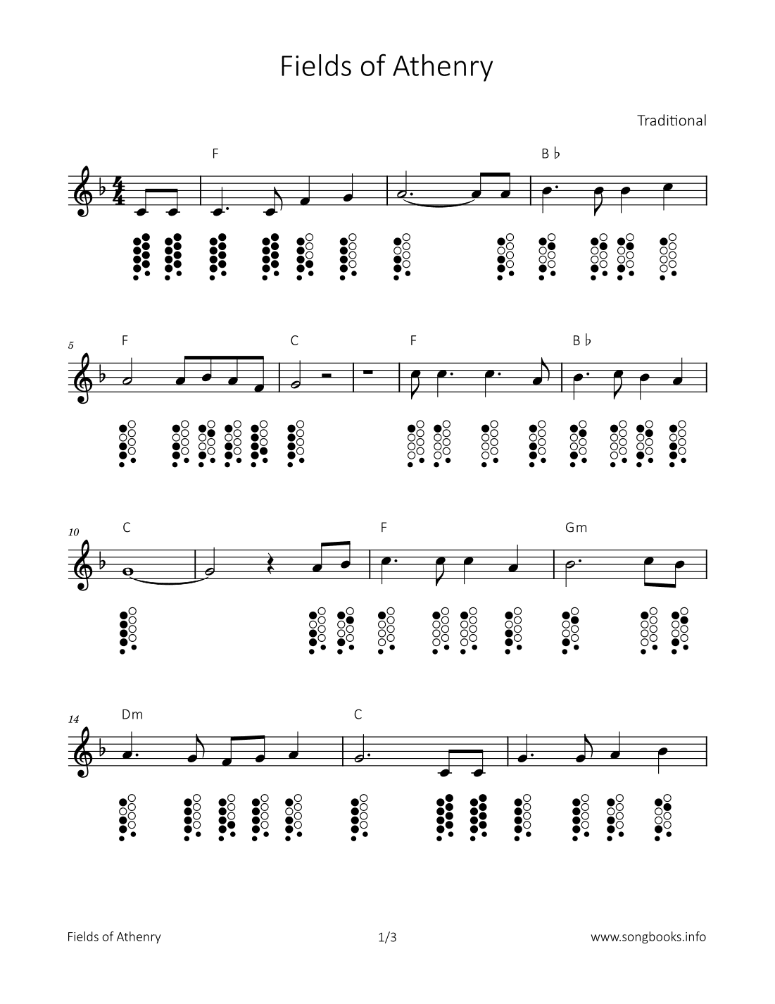 Fields of Athenry (arr. songbooks.info)