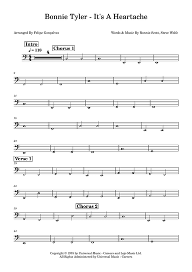 It's A Heartache (arr. Felipe Gonçalves)