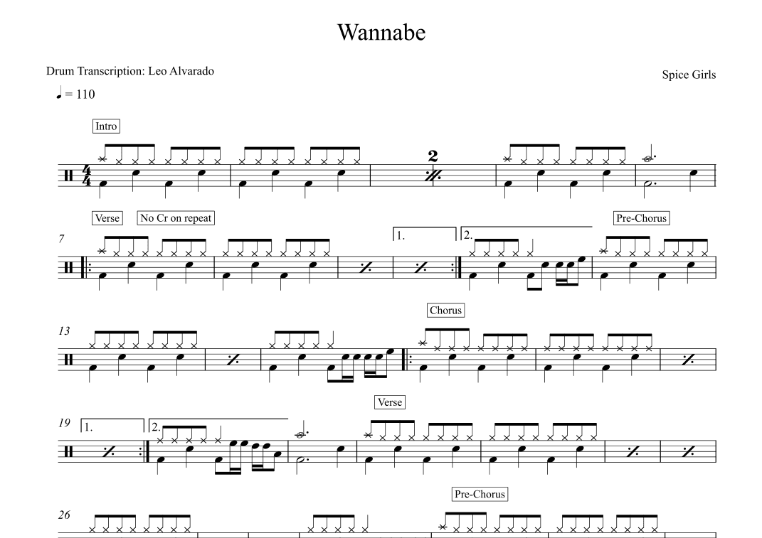 Wannabe (arr. Drum Transcription: Leo Alvarado)