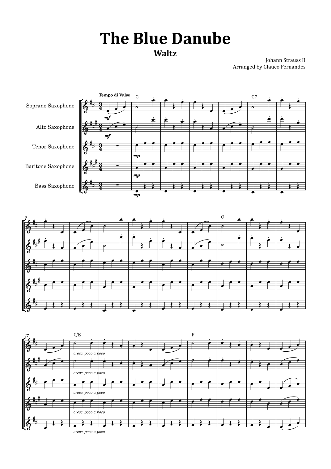 The Blue Danube - Saxophone Quintet with Chord Notations (arr. Glauco Fernandes)