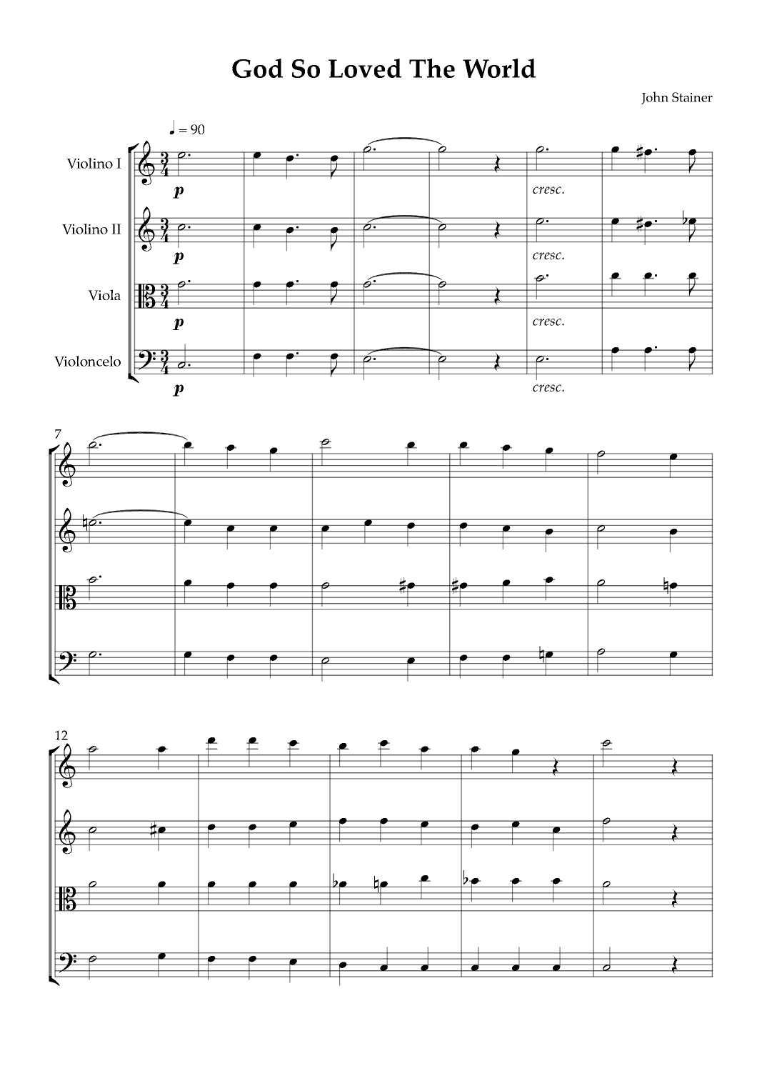 God So Loved The World (arr. Karen Gueiros)