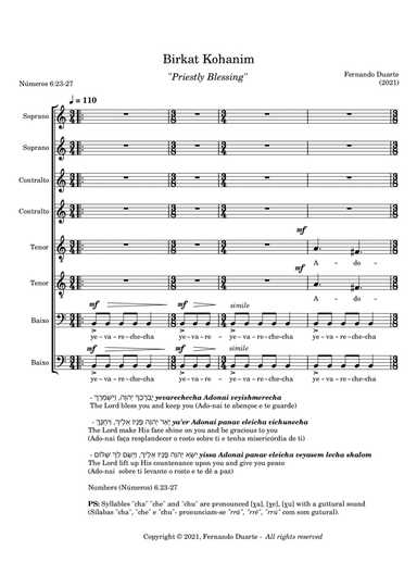 Priestly Blessing (Birkat Kohanim)