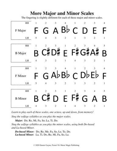 SCALES, More Major and Minor Scales (F, B)  (The Next Four Scales) (big letter notation)