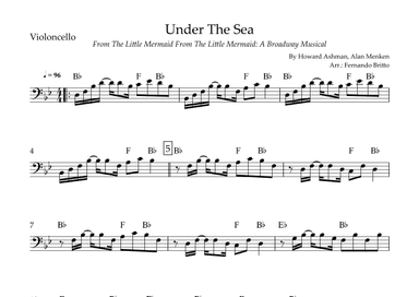Under The Sea (arr. Fernando Britto)