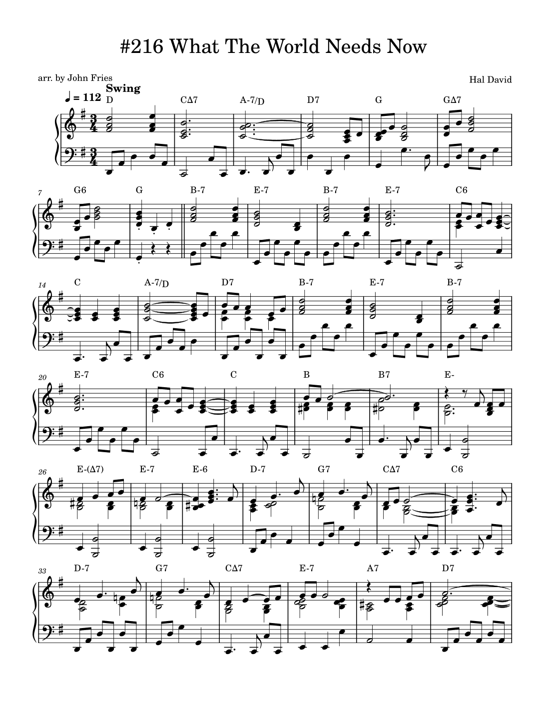 What The World Needs Now Is Love (arr. John Fries)