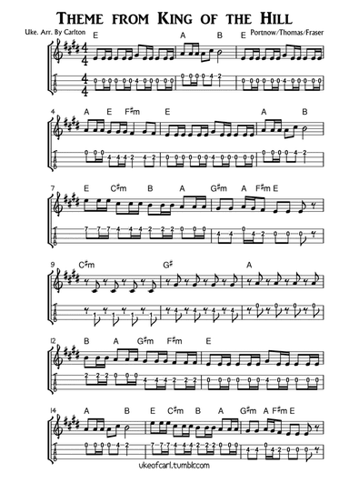 Theme From King Of The Hill (arr. Uke of Carl)
